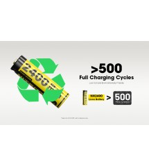 NITECORE BATTERIE RICARICABILI DA 2400mAh USB-C  CONF. 4 (NC-NH2400)